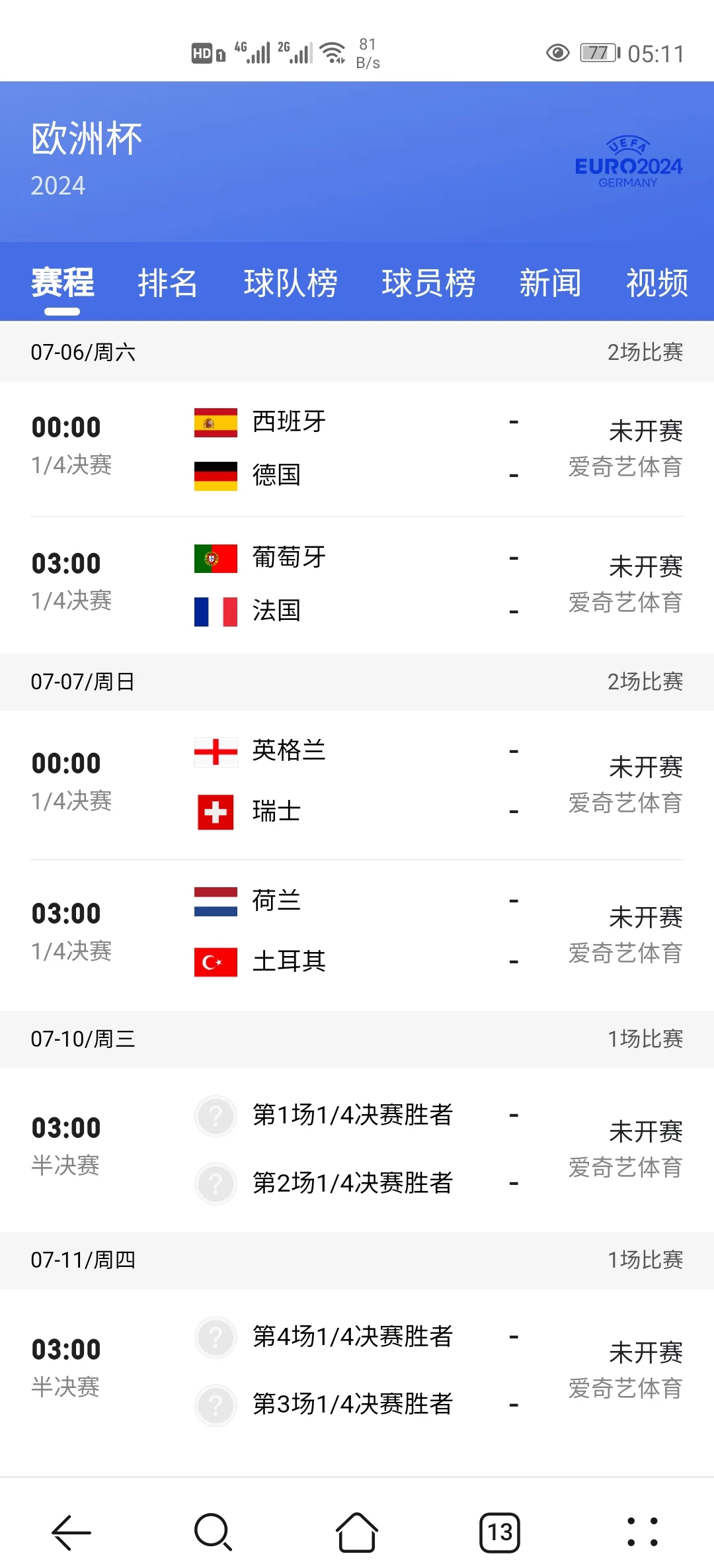 英格兰逼平冰岛，成功晋级欧洲杯八强的简单介绍