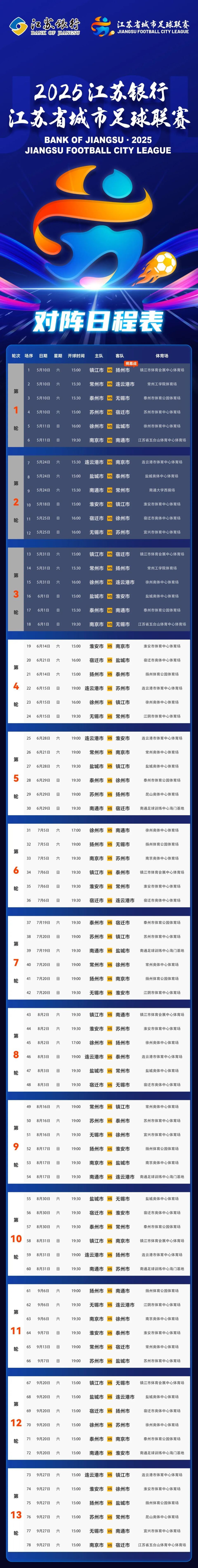 体育赛事调整赛程，影响球队备战计划