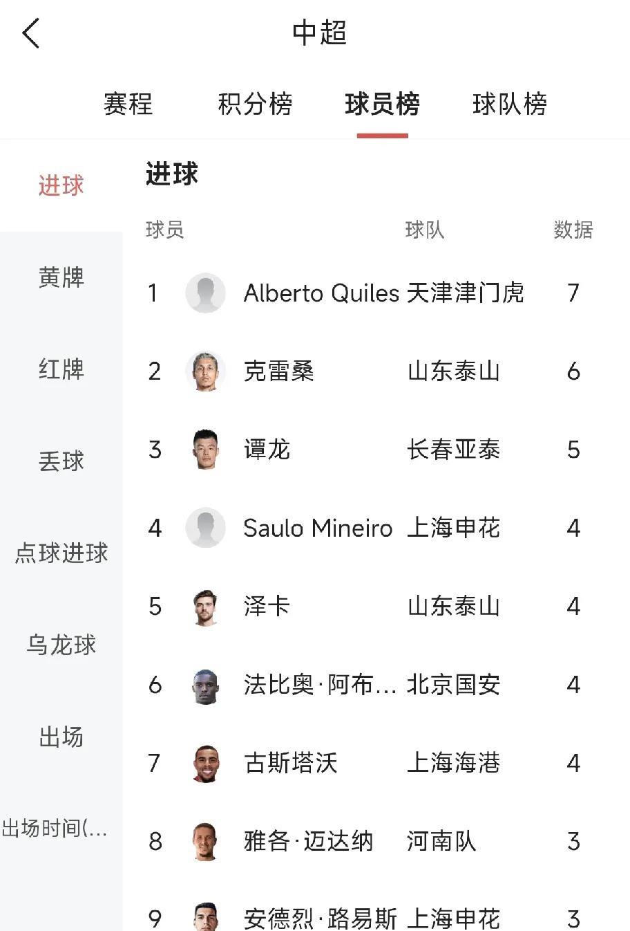 关于新晋体育明星计划加盟外国豪门球队的信息