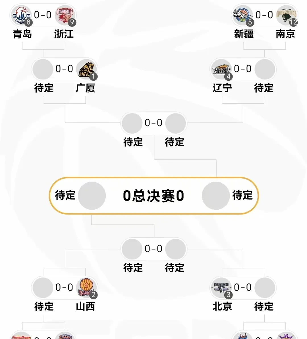 比赛中各队实力对比引发热议