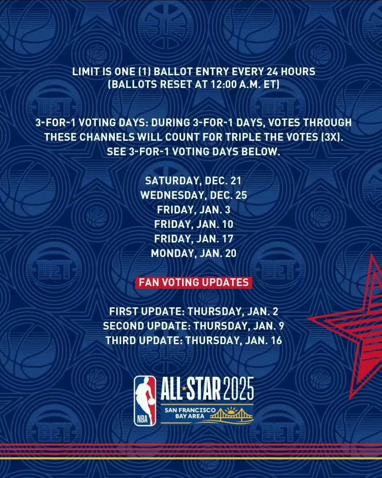 开云体育入口-NBA全明星赛举办地点改为中立场馆