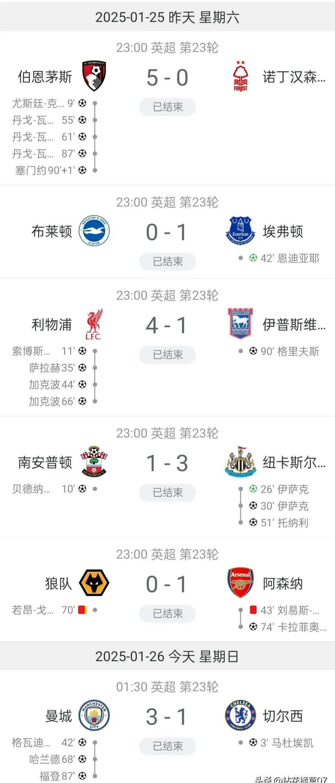 欧洲预选赛内幕大起底：谁是黑马？的简单介绍