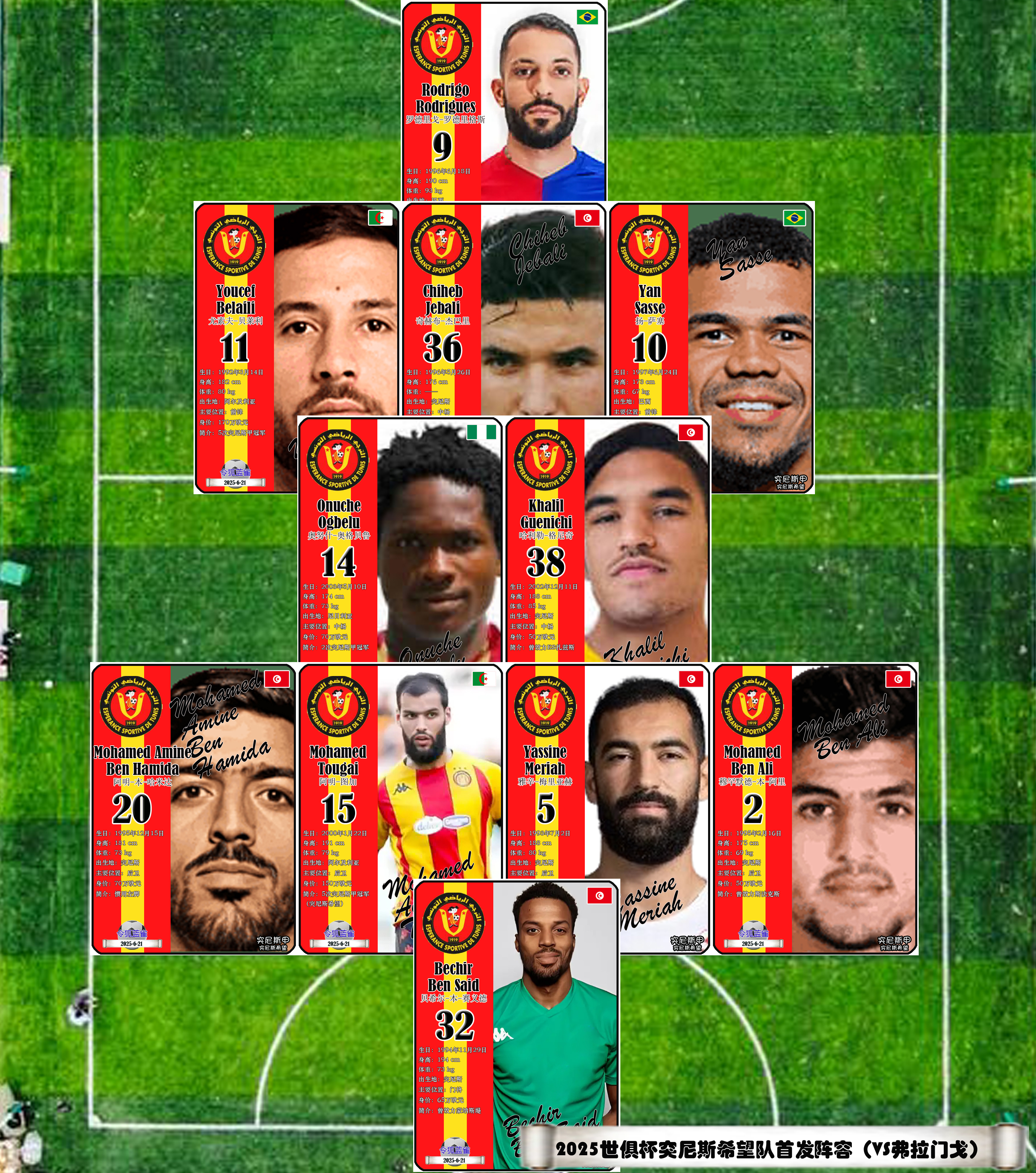 关于篮球世界杯:突尼斯队未能赢得一场胜利,遗憾淘汰的信息 关于篮球世界杯:突尼斯队未能赢得一场胜利,遗憾淘汰的信息