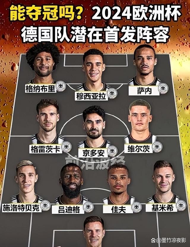 欧国联盛况众看点，球场上的对决紧张刺激