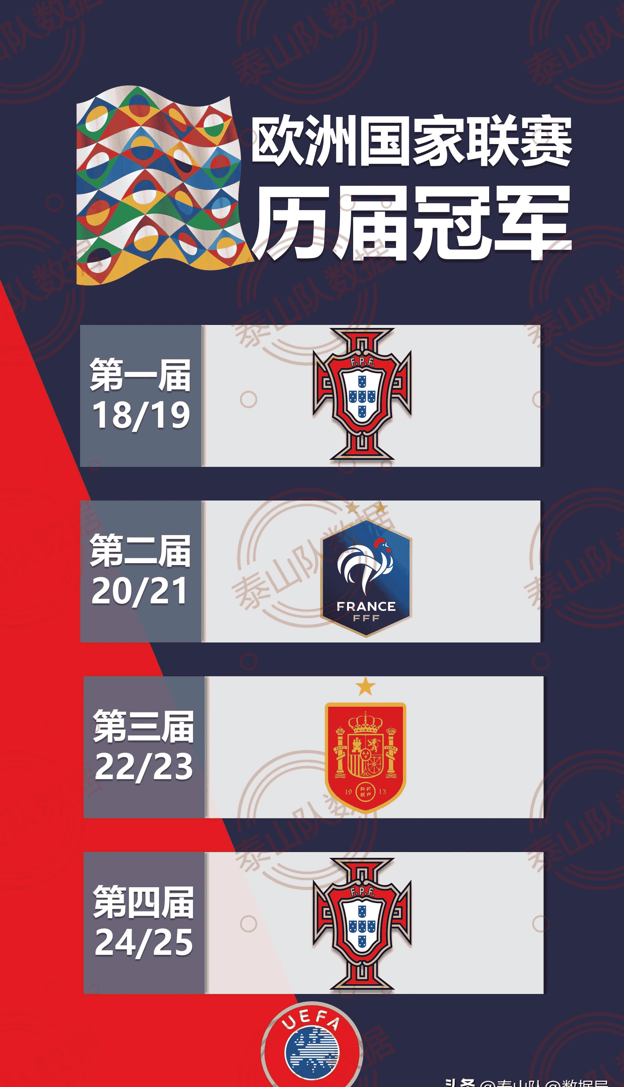 欧国联比赛引发激烈讨论,球迷心情沸腾 欧国联比赛引发激烈讨论,球迷心情沸腾