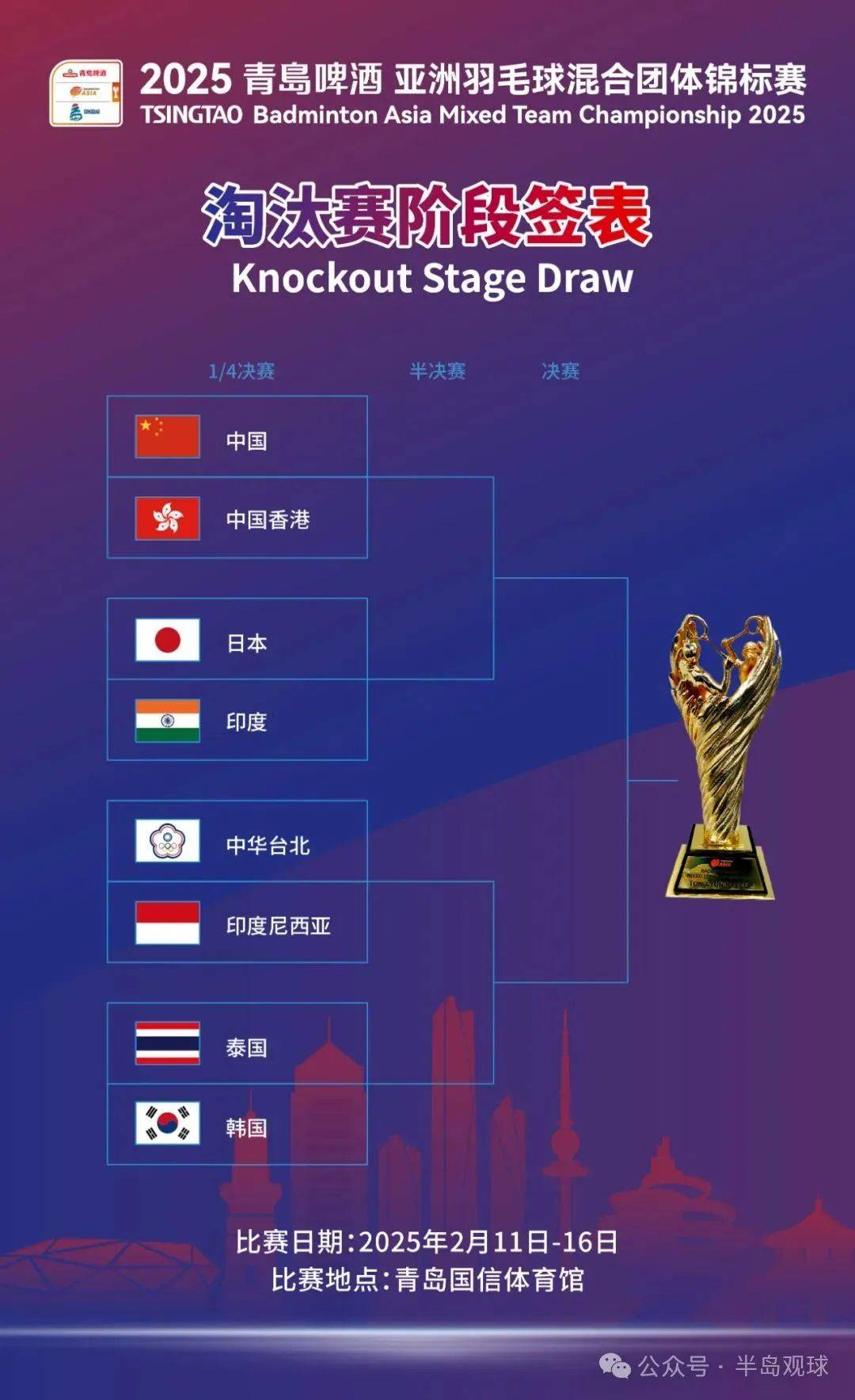 KT横扫FNC，Crisp完成史诗逆转鏖战多局小组赛，锁定晋级资格