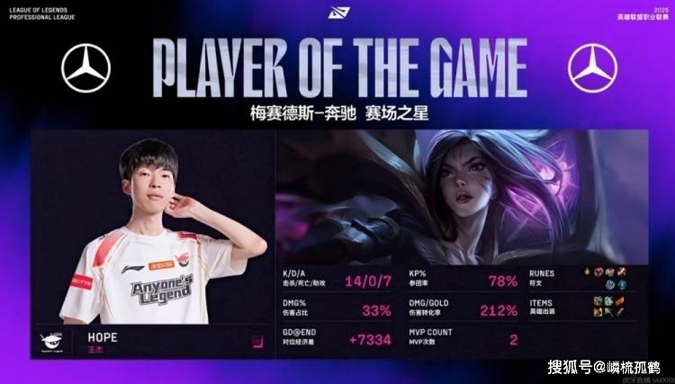 包含BRO险胜HLE，Perkz关键团战开团秒人焦点之战半决赛，锁定晋级资格的词条