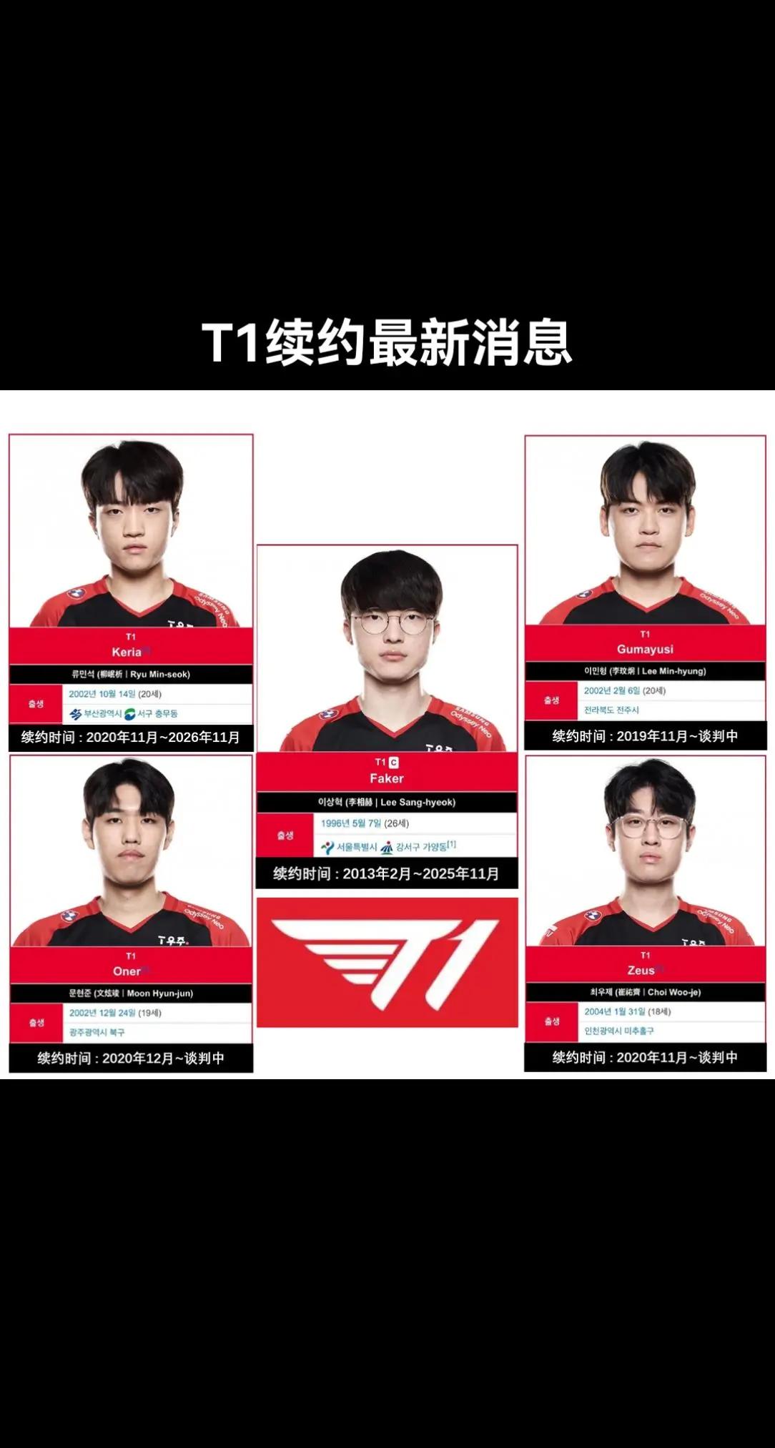 FNC横扫EG,Faker线上压制力十足顶尖较量2025世界赛,锁定晋级资格 FNC横扫EG,Faker线上压制力十足顶尖较量2025世界赛,锁定晋级资格