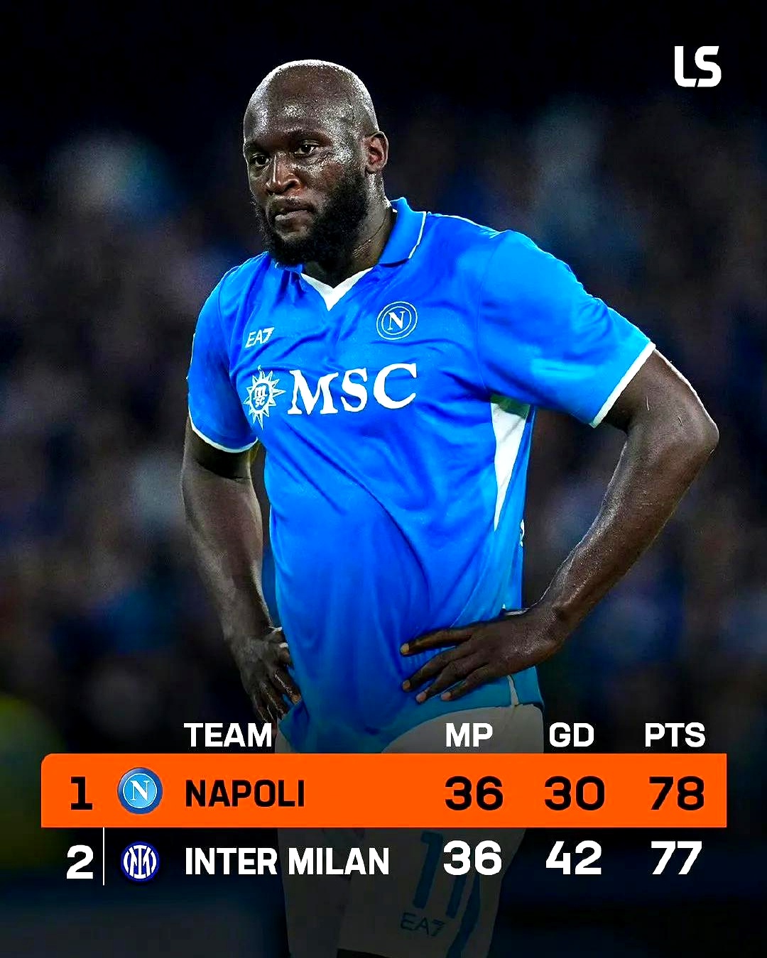 那不勒斯球员状态亮眼，准备好向强敌挑战